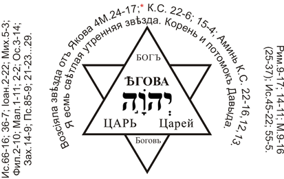 ЕГОВА на Звезде Давида